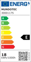 LED Panel Einbauleuchte rund 18W IP20 Ø 21,0 cm | CCT (warmweiß 3000K, neutralweiß 4200K, kaltweiß 6400K)