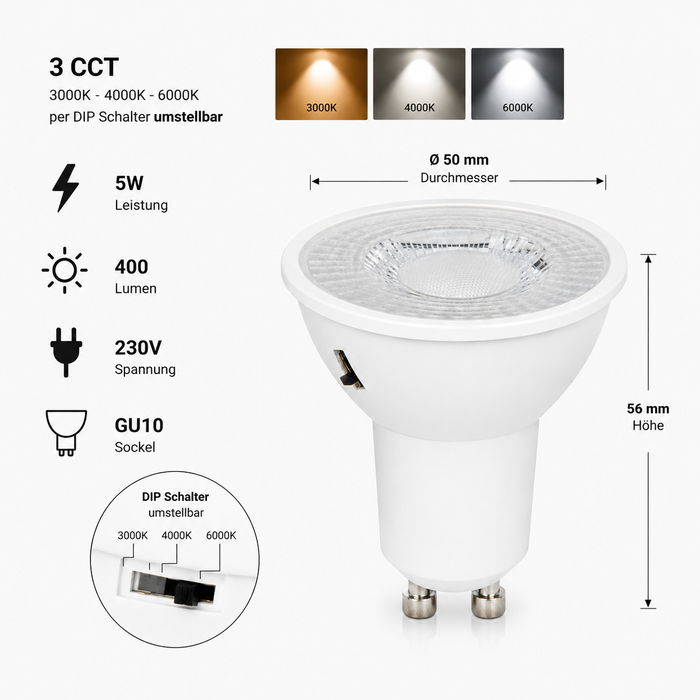 LED Einbaustrahler 68mm Weiß Matt GU10 Schwenkbar 5W 3-fach Lichtfarbe 3000K-6000K