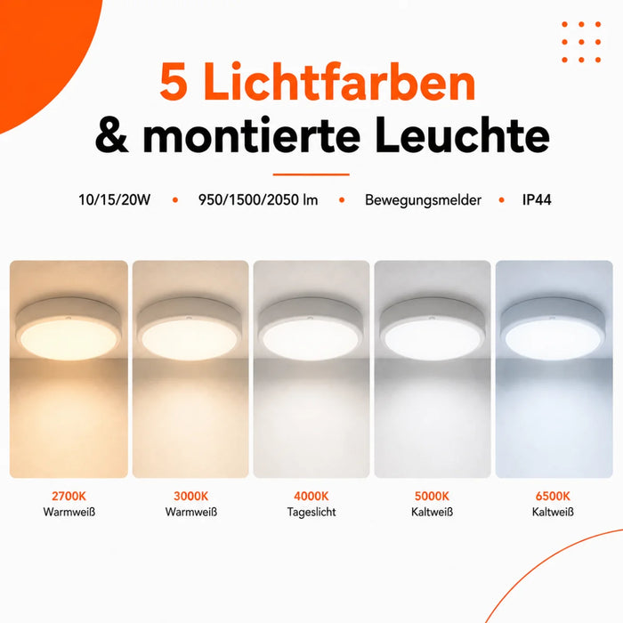 LED Deckenleuchte mit Sensor – 10W-15W-20W | 3 Wattstufen 5 CCT 2700K/3000K/4000K/5000K/6500K