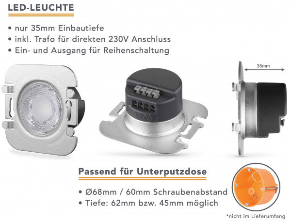Treppenbeleuchtung - LED Wandeinbauleuchte Linie in Schwarz - 230V 1,5W