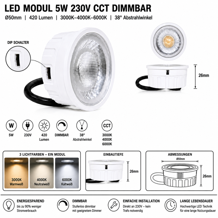 LED Modul 5W 230V CCT dimmbar | 420 Lumen | 3000K–6000K | Ø50mm | 38°