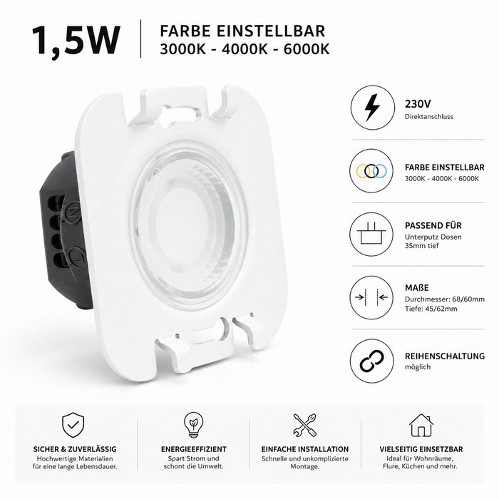 Treppenbeleuchtung - LED Wandeinbauleuchte in Schwarz 3D - 230V 1,5W